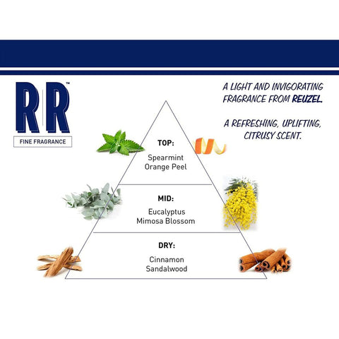 V4H42BE0AD8D8A6D493A3F7B96765B3F3A0R6995109P3