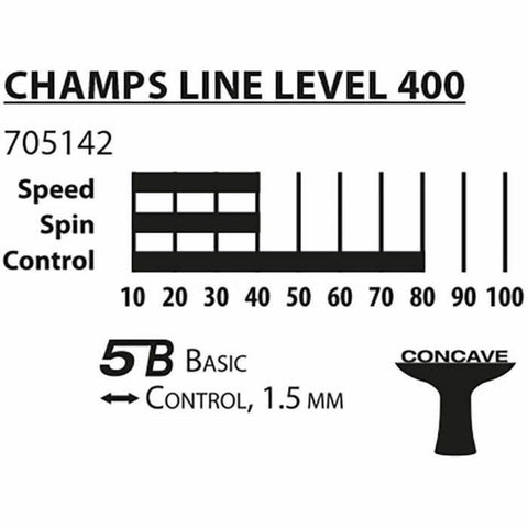 V5HDCC5BDA0D06755FA71439B1E1E4E4023R5807610P5