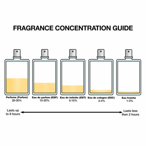 V5H345CAF9C7612B5E90D26A33A02740FA7R6682217P3